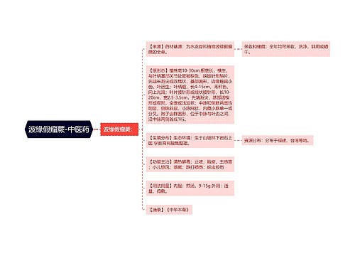 波缘假瘤蕨-中医药