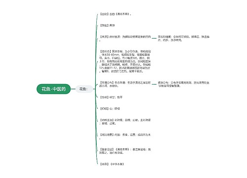 花鱼-中医药
