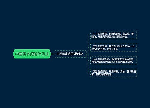 中医黄水疮的外治法