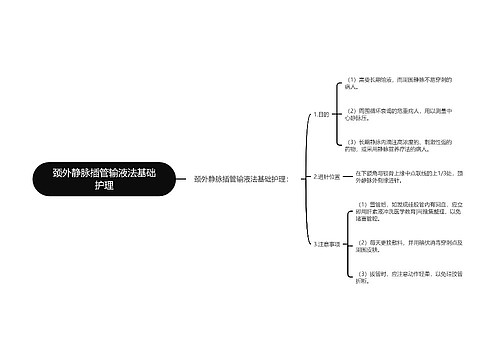 颈外静脉插管输液法基础护理