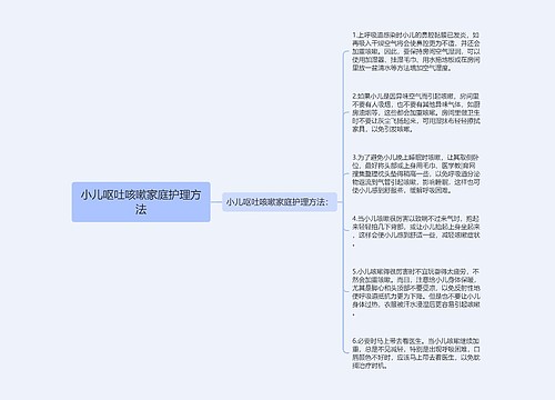 小儿呕吐咳嗽家庭护理方法