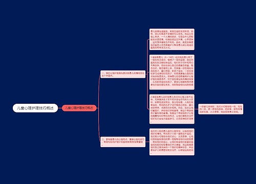 儿童心理护理技巧概述