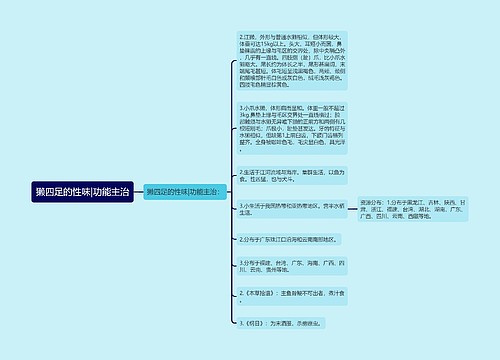 獭四足的性味|功能主治