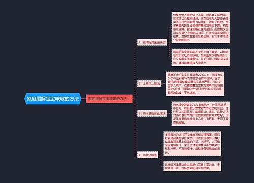 家庭缓解宝宝咳嗽的方法