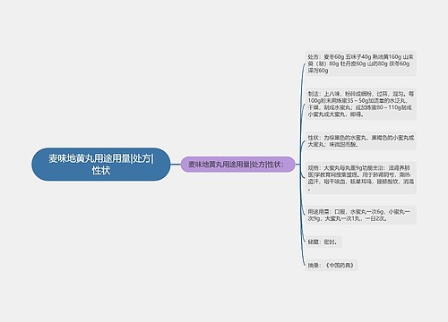 麦味地黄丸用途用量|处方|性状