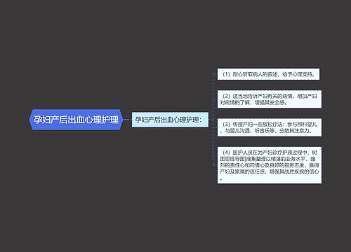 孕妇产后出血心理护理