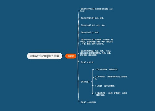 慈姑叶的功能|用法用量