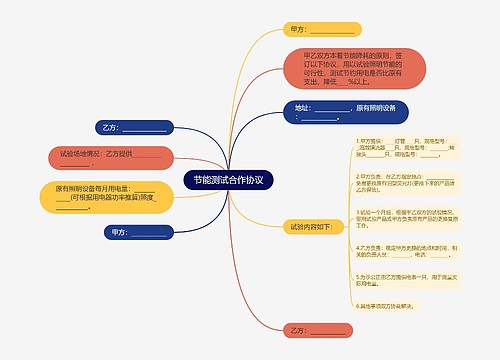 节能测试合作协议