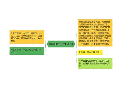 静脉曲张的社区护理