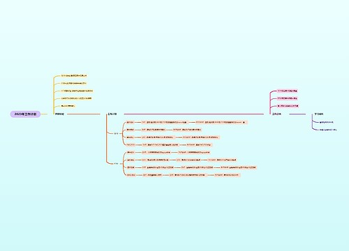 2023年工作计划