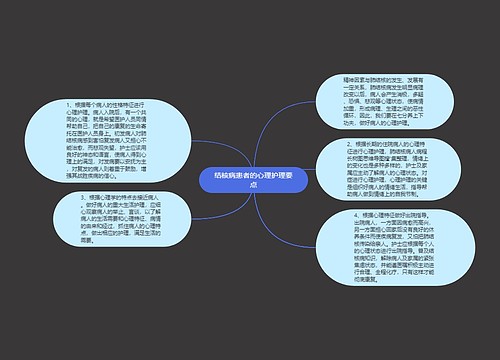 结核病患者的心理护理要点