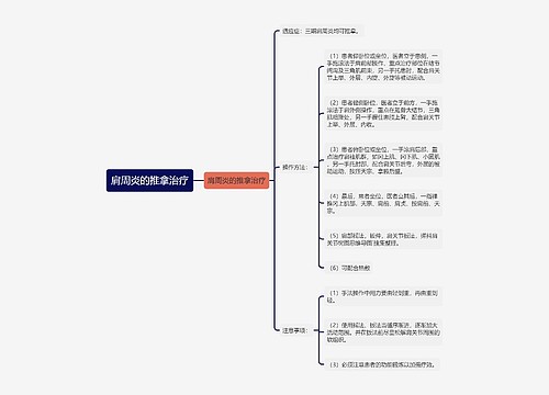 肩周炎的推拿治疗