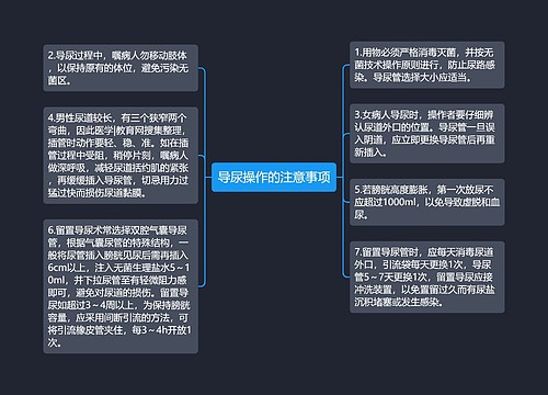 导尿操作的注意事项