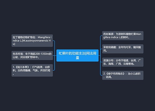 杧果叶的功能主治|用法用量