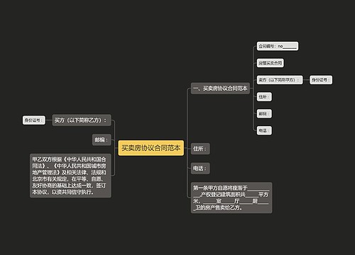 买卖房协议合同范本