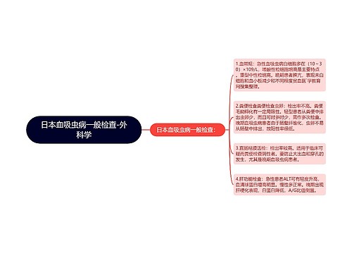 日本血吸虫病一般检查-外科学