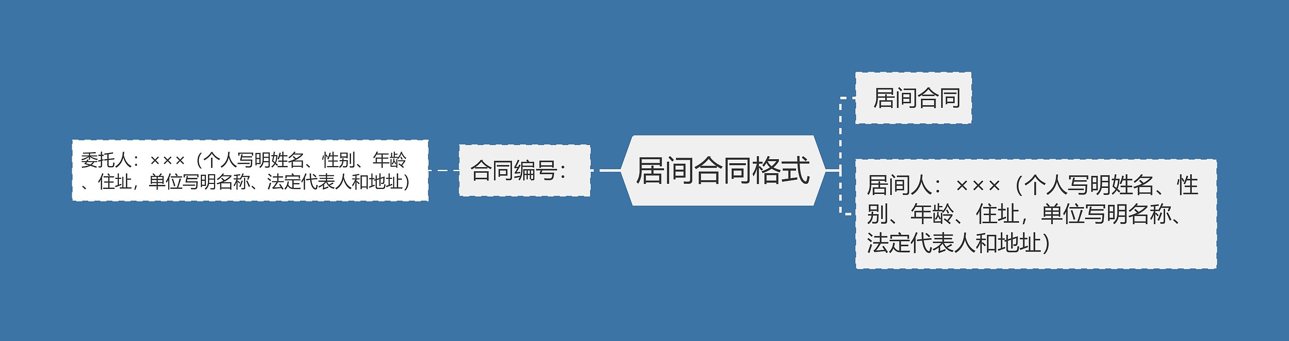 居间合同格式