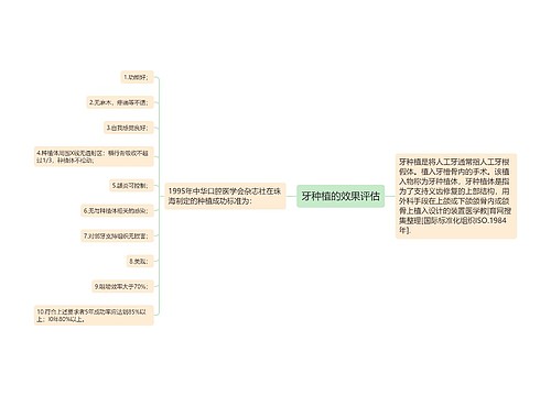 牙种植的效果评估