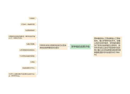 牙种植的效果评估