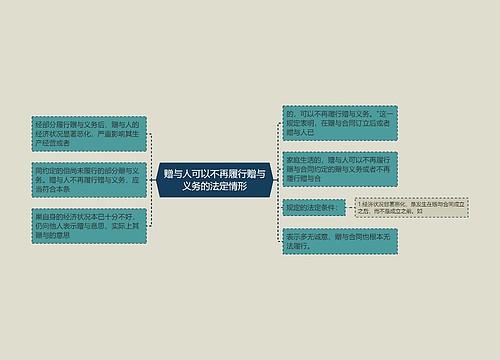 赠与人可以不再履行赠与义务的法定情形