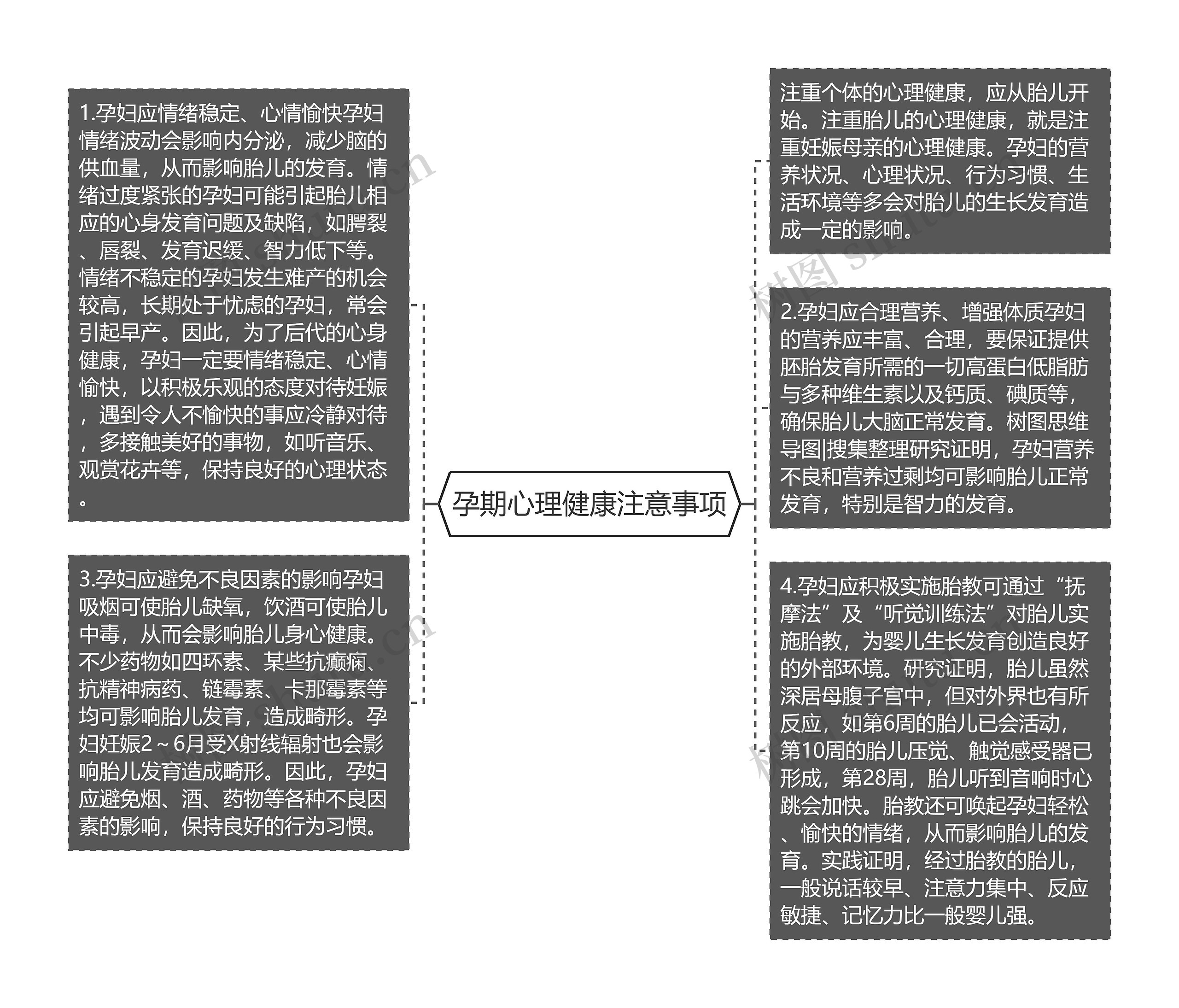 孕期心理健康注意事项