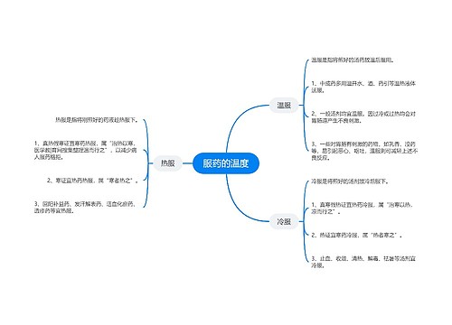 服药的温度