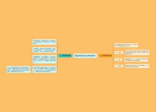 固定桥组成与分类的简介