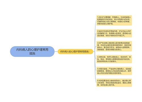 内科病人的心理护理常用措施