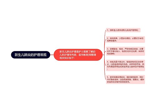 新生儿肺炎的护理常规