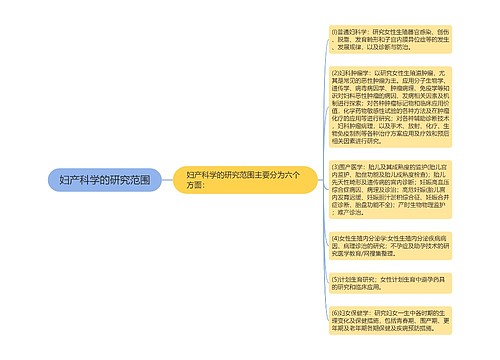 妇产科学的研究范围