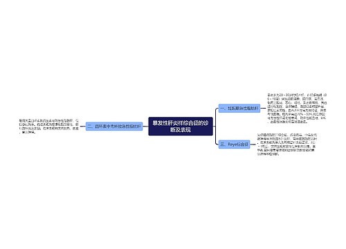 暴发性肝炎样综合征的诊断及表现