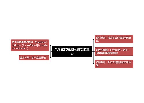 朱蕉花的用法用量|功能主治