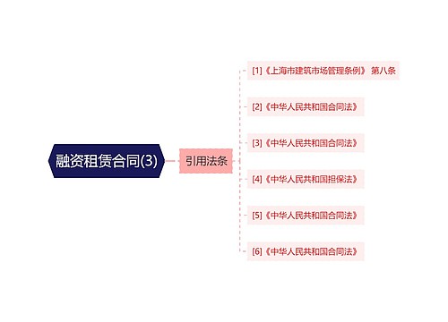 融资租赁合同(3)