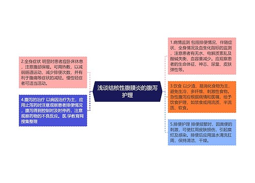 浅谈结核性腹膜炎的腹泻护理