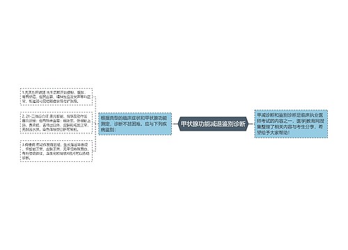 甲状腺功能减退鉴别诊断