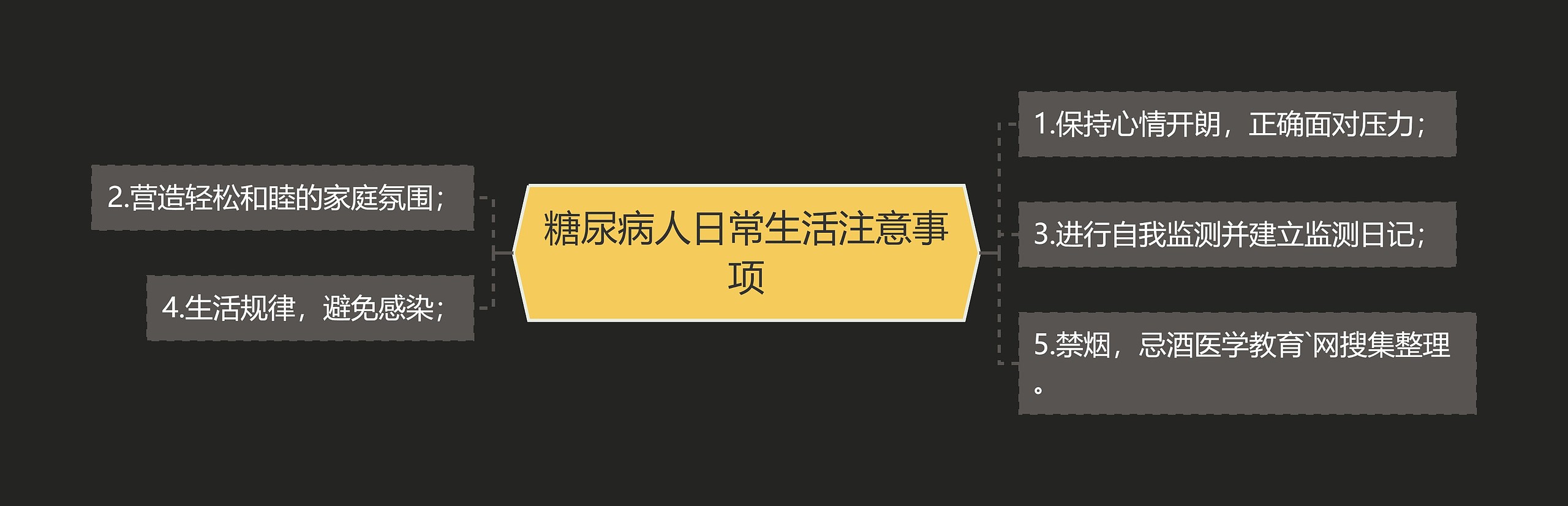 糖尿病人日常生活注意事项