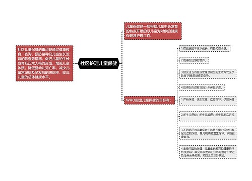 社区护理儿童保健