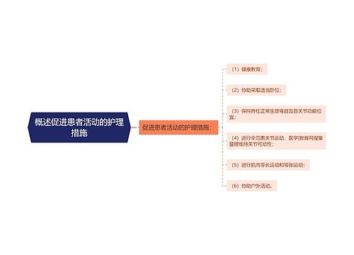 概述促进患者活动的护理措施