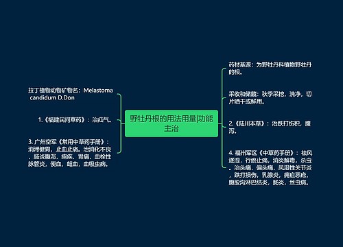 野牡丹根的用法用量|功能主治