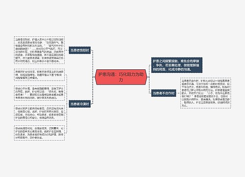 护患沟通：巧化阻力为助力