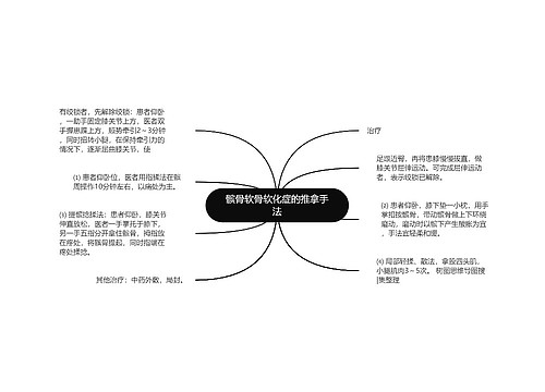 髌骨软骨软化症的推拿手法