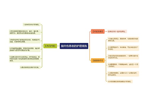 脑外伤患者的护理措施
