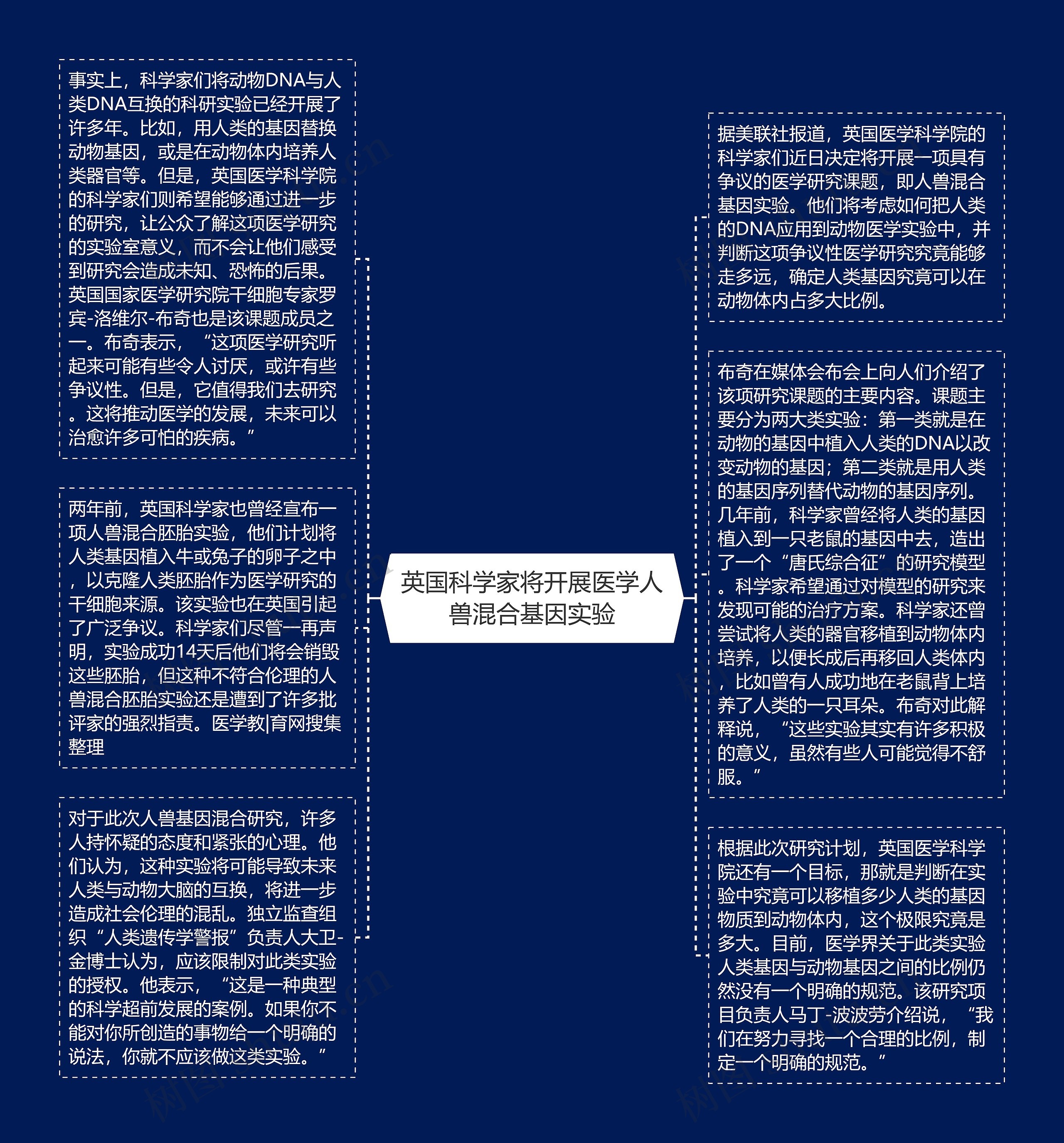 英国科学家将开展医学人兽混合基因实验