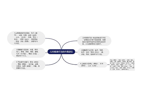 儿科推拿疗法的作用部位