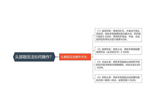 头部指压法如何操作？