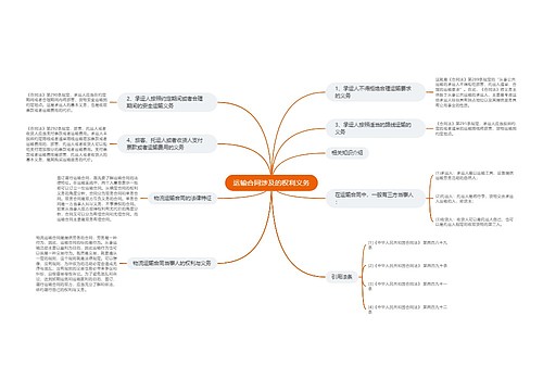 运输合同涉及的权利义务