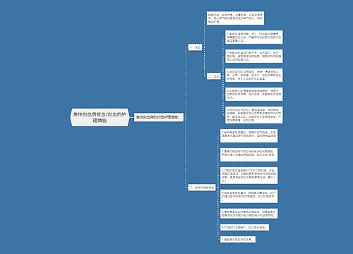 急性白血病贫血/出血的护理措施