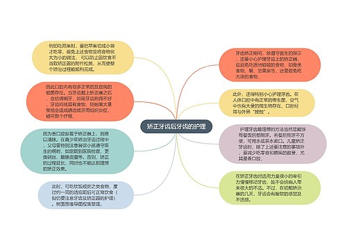 矫正牙齿后牙齿的护理