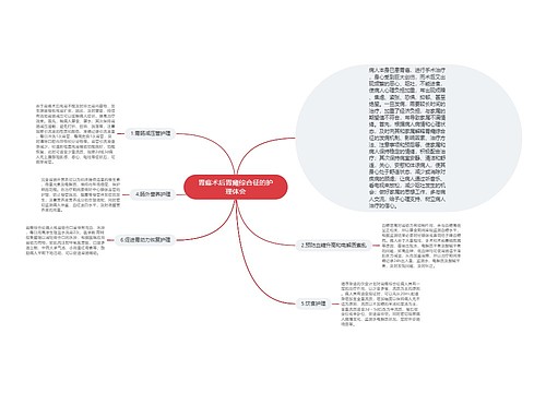 胃癌术后胃瘫综合征的护理体会