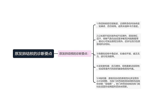 原发肺结核的诊断要点